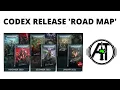 Codex Road Map Unveiled for Next Releases