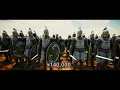 WHAT IF 4.8M URUK-HAI & HEAVY ORCS FACED 1.5M MIDDLE-EARTH?! [4K]