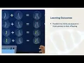 Meiosis How is color blindness inherited Virtual Lab