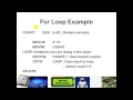 Writing Loops in PIC Assembly Programming