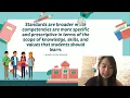 STANDARD-BASED CURRICULUM