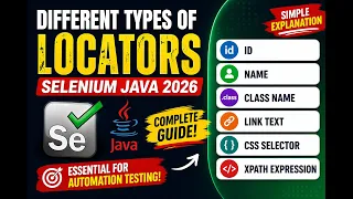 50 Different Types of Locators Selenium Java 2026