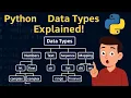 Data Types in Python Python Programming for Beginners PART-1 Python Tutorial Arush Code Academy