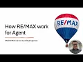 How REMAX Works for Agents Know - Max Series by Aditya Agarwal