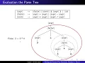 Module 4 - Parsing