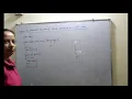 Jump Statements in Java