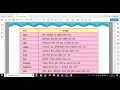 Class Chapter 2 JavaScript Pin code Validation and IsNaN function with Practical