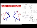 Addition and Subtraction of Vectors