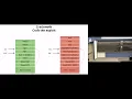 Buffer overflow 4 frame pointer attack Software Security - Fall 2022