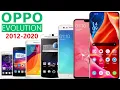 Download Lagu Evolution of OPPO Mobile Phones 2012 to 2020