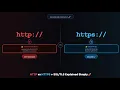 HTTP vs HTTPS Explained Simply