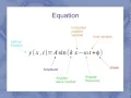 Wave Equation
