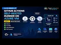 GitHub Actions Self-Hosted Runner on Azure VM Architecture Explained Part 1