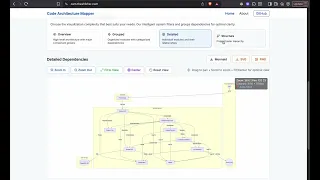 Turn any GitHub repo into readable analysis in minutes Code Architecture Mapper AI StaticAnalysis