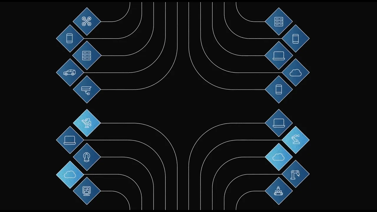 Forescout Webinar video