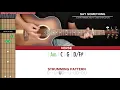 Say Something Guitar Cover Justin Timberlake Chris Stapleton 🎸|Tabs + Chords|