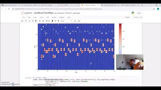 Python Tutorial - Basics of Automatic Music Transcription