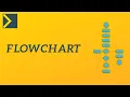 Flowchart How can kids learn and use flowcharts