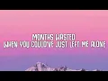 Alexa Cappelli - Could've Just Left Me Alone (Lyrics)