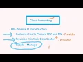 OCI Part 1 - 1