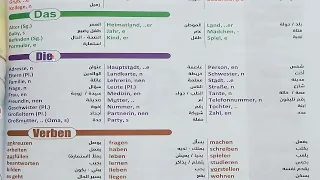 الماني اولي ثانوي الدرس الثاني الحصة الاولي الكلمات Wortschaz 