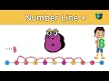 Number Line Fun Learn Numbers with Easy Tricks for Kids