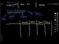 Pandas Q2 - Convert to Datetime