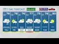 NEWS CENTER Maine Weather Forecast