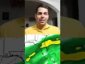 Regresa el mal tiempo a la este fin de semana