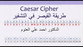 Caesar Cipher