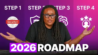 2026 Cybersecurity Roadmap This ACTUALLY Works