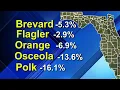 Florida s crime rate drops