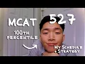 How I scored a Top Score on the MCAT 100th Percentile My Study Plan Schedule Strategy