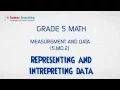 5 MD 2 - Understanding Representing and Interpreting Data Grade5 Math www lumoslearning com