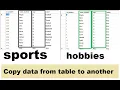 sql query to copy data from some columns in one table and insert it into another table in SQL Server