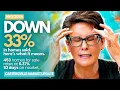 Cartersville GA Housing Market Update Summer 2026 Predictions You Need to Hear Bartow County