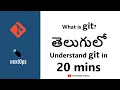 What is Git Understand Git in 20mins