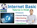 Part-2 - Internet Basic Tutorial in Hindi-Protocols DomainName Hosting WebDesigning ClientServer