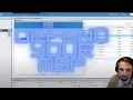 MSP Cybersecurity Training APTLabs on HackTheBox