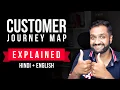 Customer Journey Map Hindi How to create it and its benefits in sales