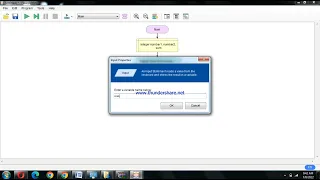 Flowgorithm to add 2 integers