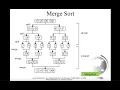 Daniel Liang Java Section 23 4 Merge Sort