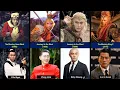 Who Play Sun Wukong ? The Monkey King Movies List