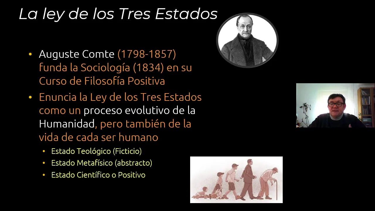 SocioEco Tema 1 1 La perspectiva sociológica (La Ciencia de la Sociedad)