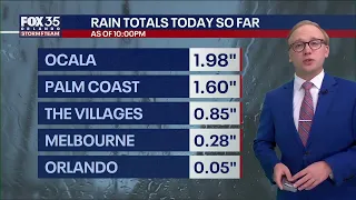 Orlando Weather Forecast Tracking much needed rain in central Florida