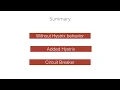 Spring Boot Microservices Implementing Circuit Breaker Using Hystrix