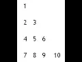 C program to print pyramid pattern using number and loop