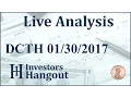 DCTH Stock Live Analysis 01-30-2017