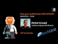 Test your architecture with ArchUnit by Michel Schudel