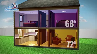 Quick Tips Heating Cooling Home Zoning in Los Banos Throughout Turlock Merced Patterson